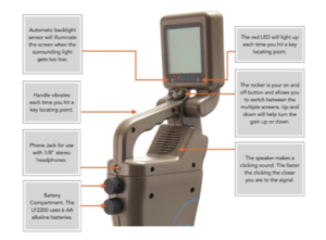 Prototek LineFinder 2000