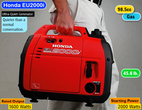 Honda Generator Honda Generator
