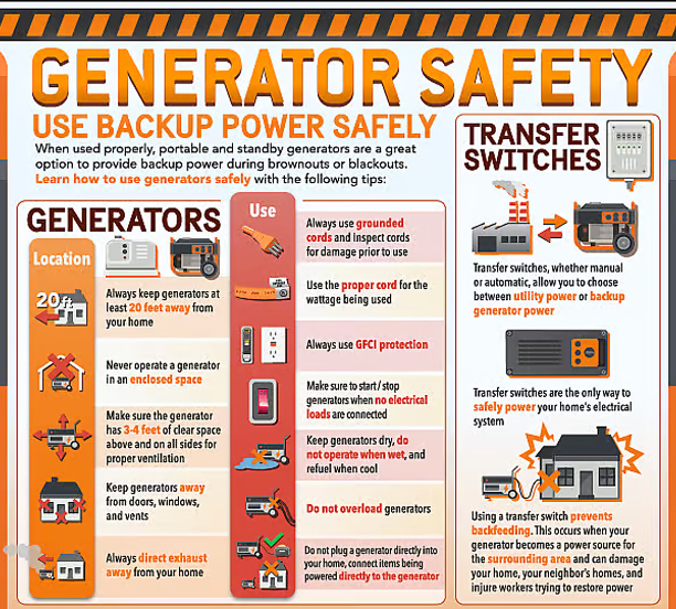 Generator Safety - Use Backup Power In a Safe Manner