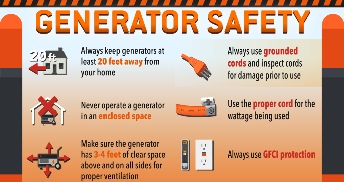 Generator Safety Tips