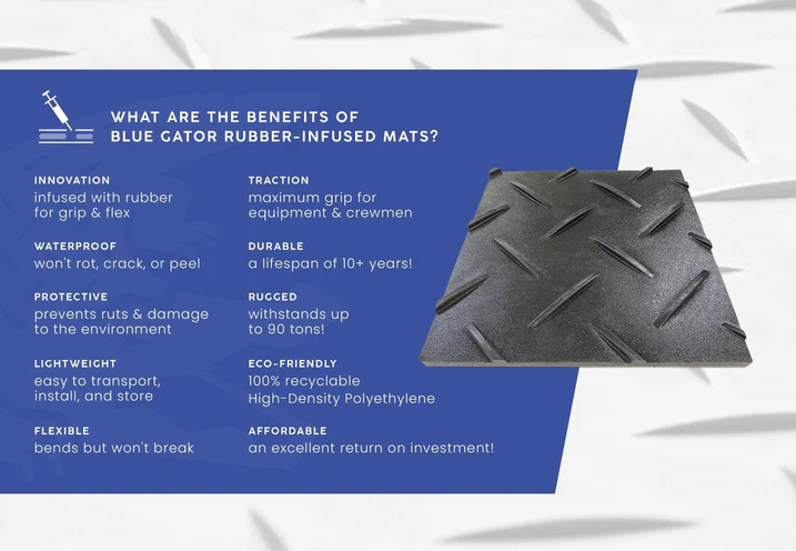 Natural/White Ground Protection Mats 2x8
